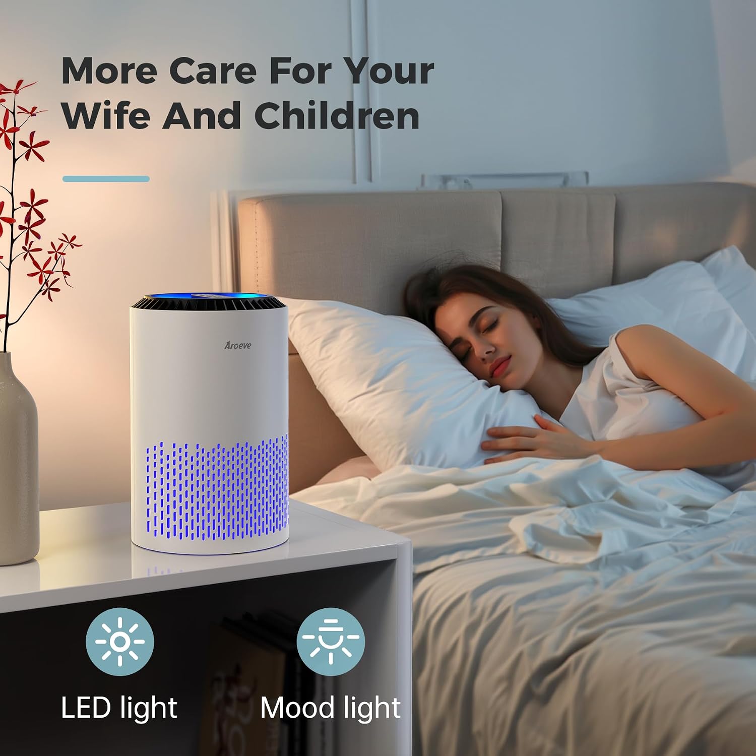 Aroeve Air Purifiers For Bedroom With Sleep Mode Speed Control-Mk01A(White) | Energy Star Efficiency, Meet Global Recycled Standard, 360-Degree Air Inlets, 22Db Noise Level, Aromatherapy Function