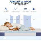 Gelsea 6 Inch Full Size Mattress, Firm Gel Memory Foam Full Mattress In A Box, Firm Back Support For Pressure Relief & Spinal Alignment, Certipur-Us Certified, Fiberglass-Free