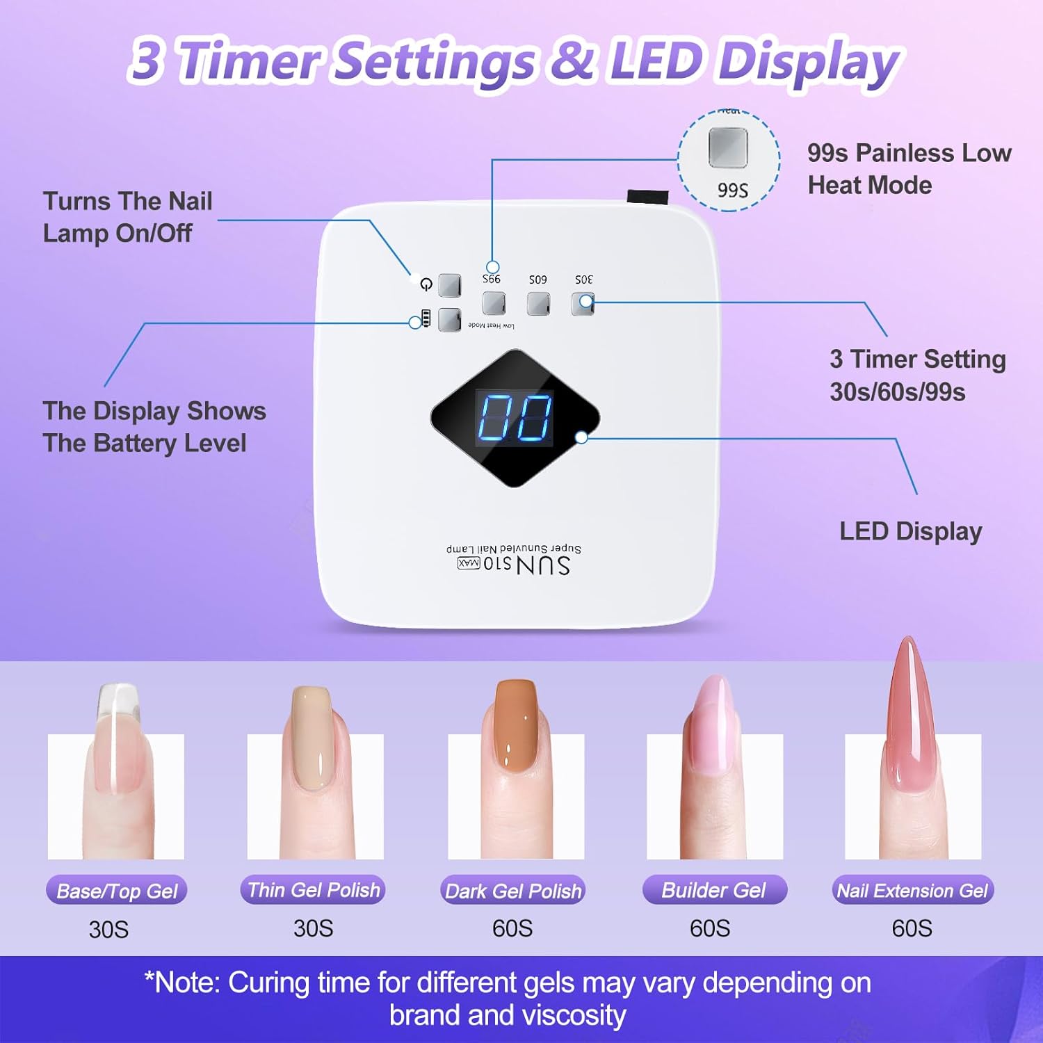 LKE Cordless Rechargeable UV Nail Lamp, 86W UV Light for Gel Nails with 3 Timer Setting Display Auto Sensor, Professional Quick Dry for Salon & Home Use