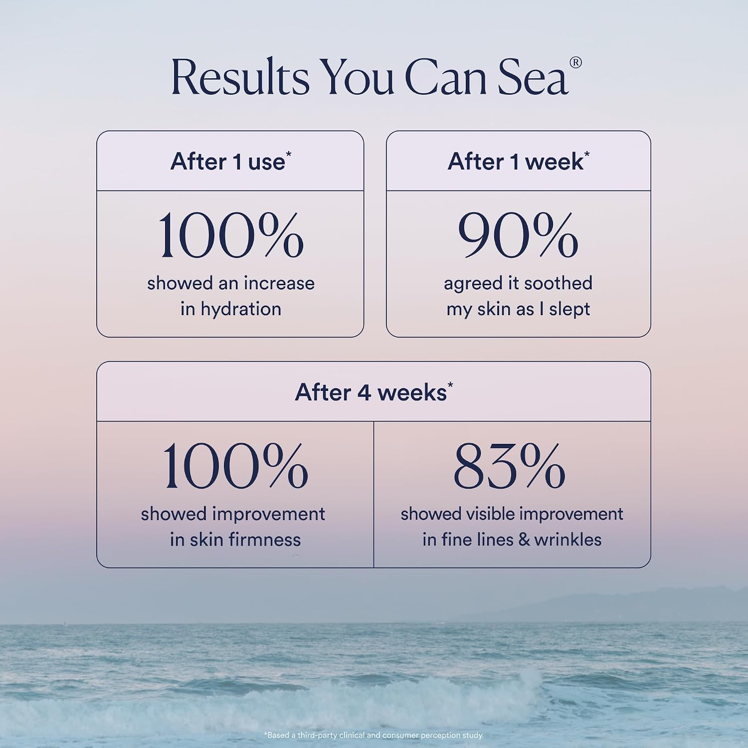 Osea Dream Bio-Retinol Body Serum - Nighttime Body Serum, Anti-Aging, & Visibly Firming, Plant-Based Retinol, Non-Greasy Hydration, Vegan & Cruelty-Free Seaweed Skincare