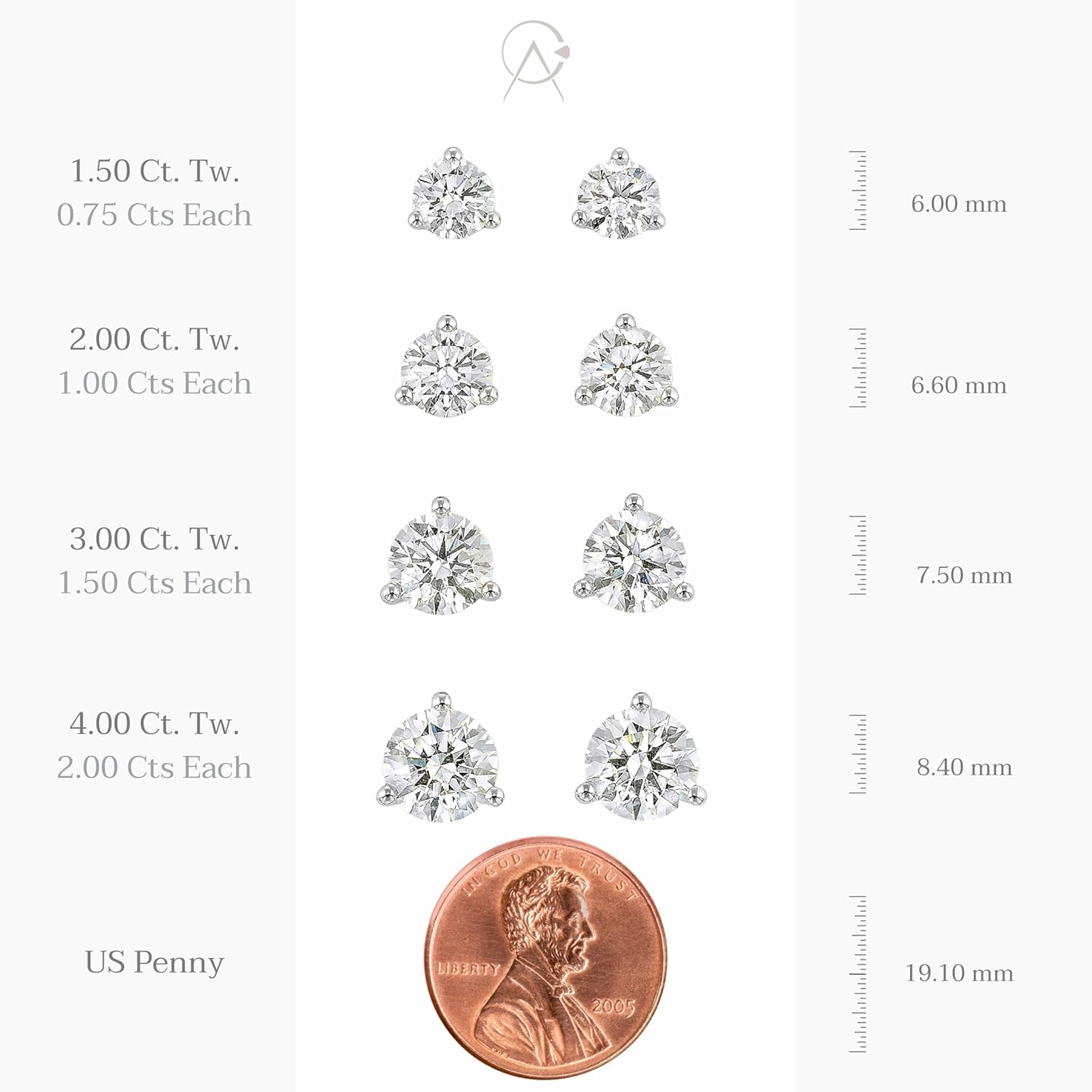 IGI Certified 1.50 to 4.00 Carat Lab Grown Diamond Round Stud Earrings for Women I 14k White Gold Earrings for Her (I-J, VS1-VS2, cttw) 3-Prong Martini Set Diamond I Push Back Studs