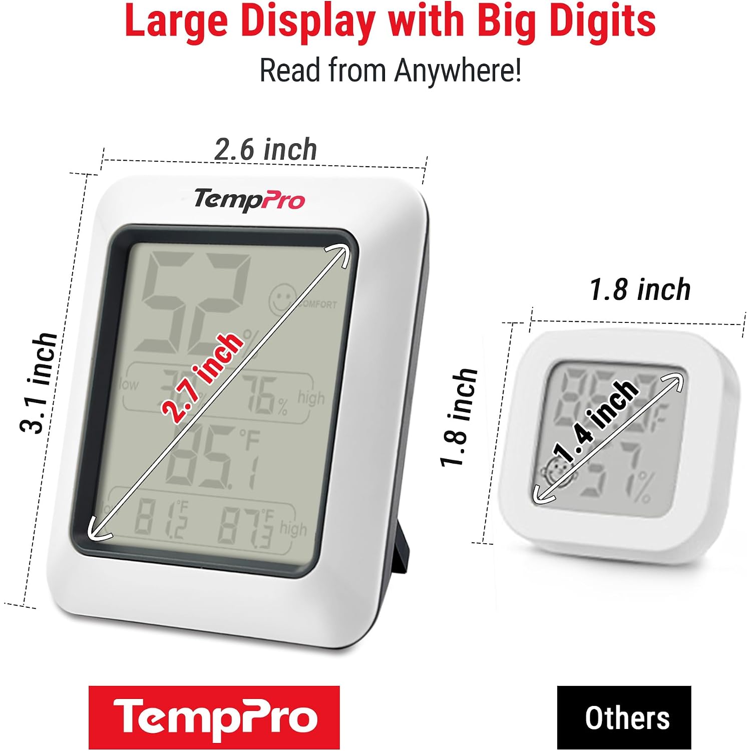 Temppro Tp50 Digital Hygrometer Indoor Thermometer Room Thermometer And Humidity Gauge With Temperature Humidity Monitor(Previously Thermopro)