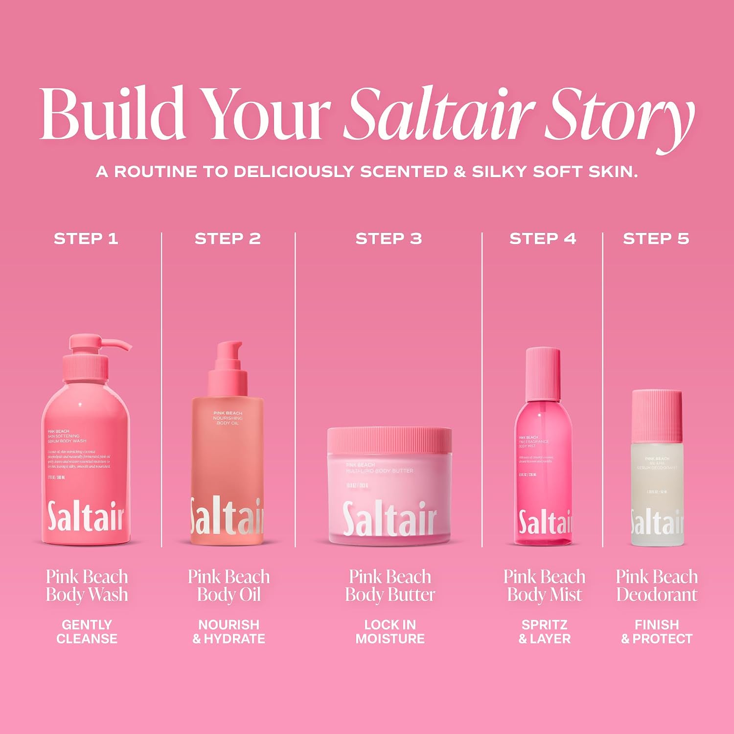 Saltair Multi-Lipid Body Butter – Hydrating 24-Hour Moisture – Body Cream For Soft Skin & Barrier Support – Ceramides, Coconut Oil & Shea Butter For Dry Skin Care – Pink Beach 10Oz