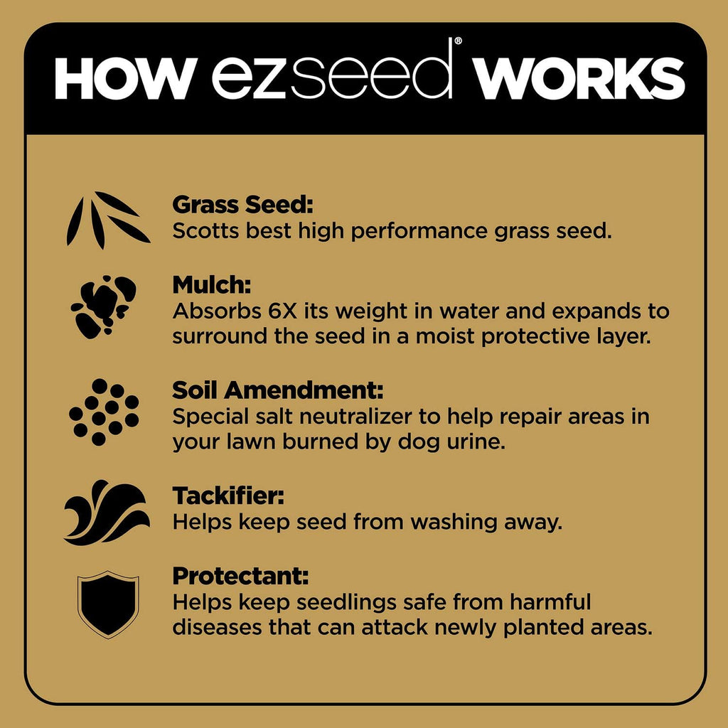 Scotts Ez Seed Dog Spot Repair Sun And Shade, 2 Lbs. | Combination Mulch, Grass Seed Mix And Soil Amendment To Neutralize And Repair Pet Spots