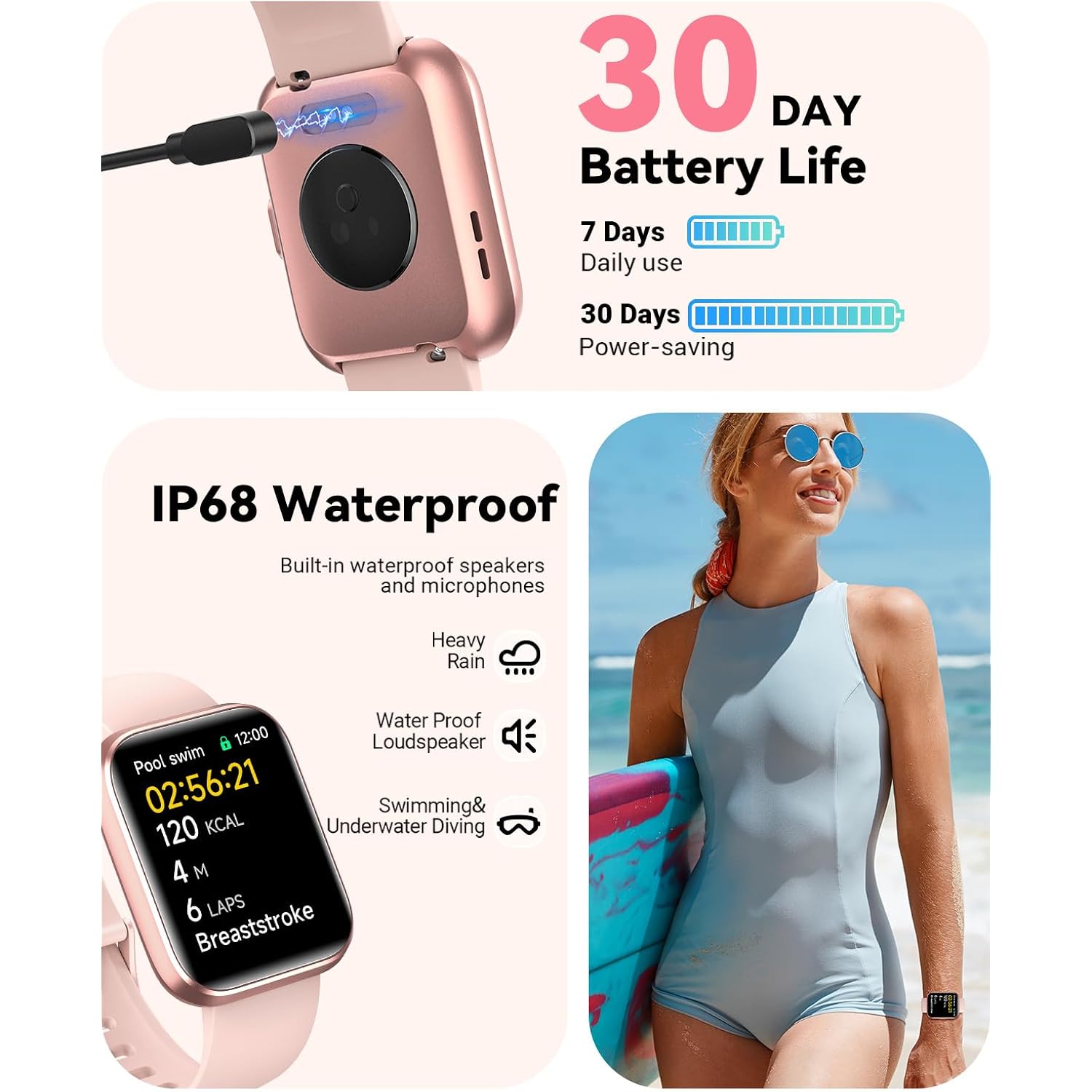 Smart Watches for Women, 1.8" Touch Screen Fitness Watch with Heart Rate, Pedometer, IP68 Waterproof Smartwatch for iPhone Android, 2 Packs