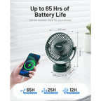 Camping Fan With Remote Control - 12000Mah Rechargeable Battery Powered Fan, Camping Fans For Tents With Led Light & Hanging Hook, Rechargeable Battery Operated Ceiling Fans For Tent Rv Bed, Green