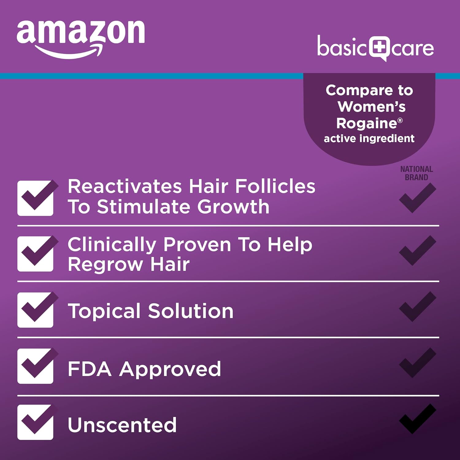 Amazon Basic Care Minoxidil Topical Solution, 2 Percent, Hair Regrowth Treatment For Women, 6 Ounce