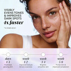 Olay Super Serum - Glow Serum For Face - Activated Niacinamide, Vitamin C & E, Collagen Peptide, Aha - 5-In-1 Benefits - Brightens, Hydrates, Smooths, Firms, Evens Tone, Proactive Anti-Aging, 1.0 Oz