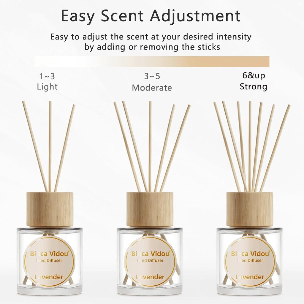 Reed Diffuser Set, Binca Vidou Lavender & Osmanthus Natural Perfume Scent Oil Diffusers With Sticks & Spray Bottle For Home Office Bathroom Aromatherapy Decor 1.69Oz X 2