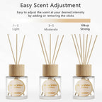 Reed Diffuser Set, Binca Vidou Lavender & Osmanthus Natural Perfume Scent Oil Diffusers With Sticks & Spray Bottle For Home Office Bathroom Aromatherapy Decor 1.69Oz X 2