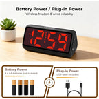 2-In-1 Battery & Usb Dual Operated Alarm Clock, Portable Cordless Digital Clocks With Dual Alarms, Big Number,5 Dimmers, 4 Volumes, Snooze, Battery Powered