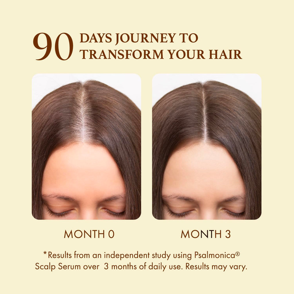 Hair Growth Serum: Rosemary Batana Castor Oil Rice Water Biotin Hair Oils For Hair Growth - Hair Growth Thickening Product - Hair Loss Treatments For Women Men(50 Ml)