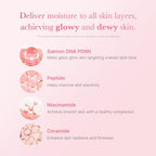 Medicube Pdrn Toner Salmon Dna Milky Toner | For Hydrating, Moisturizing, Soothing With Ceramide, Peptide | Glass Glow Skin | Korean Skincare, 5.07 Fl.Oz