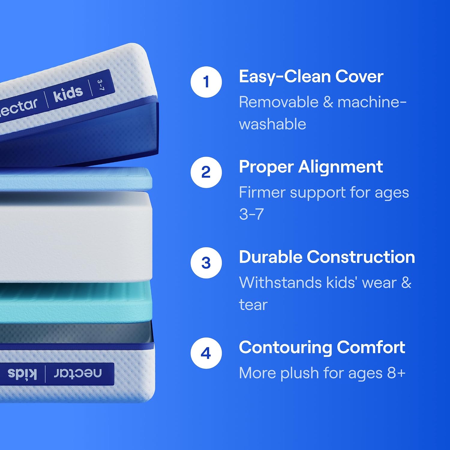 Nectar Kids Twin Mattress 8” - 2-Sided Design For Growing Children Ages 3-12+ - Pressure Relieving Memory Foam - Fiberglass Free - 365 Night Trial - Mattress In A Box