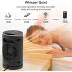 Space Heater, Winhl Small Portable Electric Heaters For Indoor Use With Thermostat And Remote, 70°Oscillation, 12H Timer, 5 Modes, 1500W Ptc Ceramic Fast Safety Heat For Office Bedroom Home