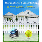 Kooper Solar Fence Lights Outdoor Waterproof 10 Pack, Solar Fence Lights With Ultra-Bright Led Lens, 10 Modes & 9 Colors Outdoor Solar Lights For Fence, Backyard, Railing, Patio, Wall, Step, Deck