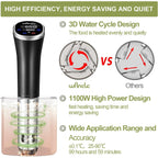 Sous Vide, Wancle Sous Vide Cooker 1100W Ipx7 Waterproof Thermal Immersion Circulator With Reservation Function, Easy To Store