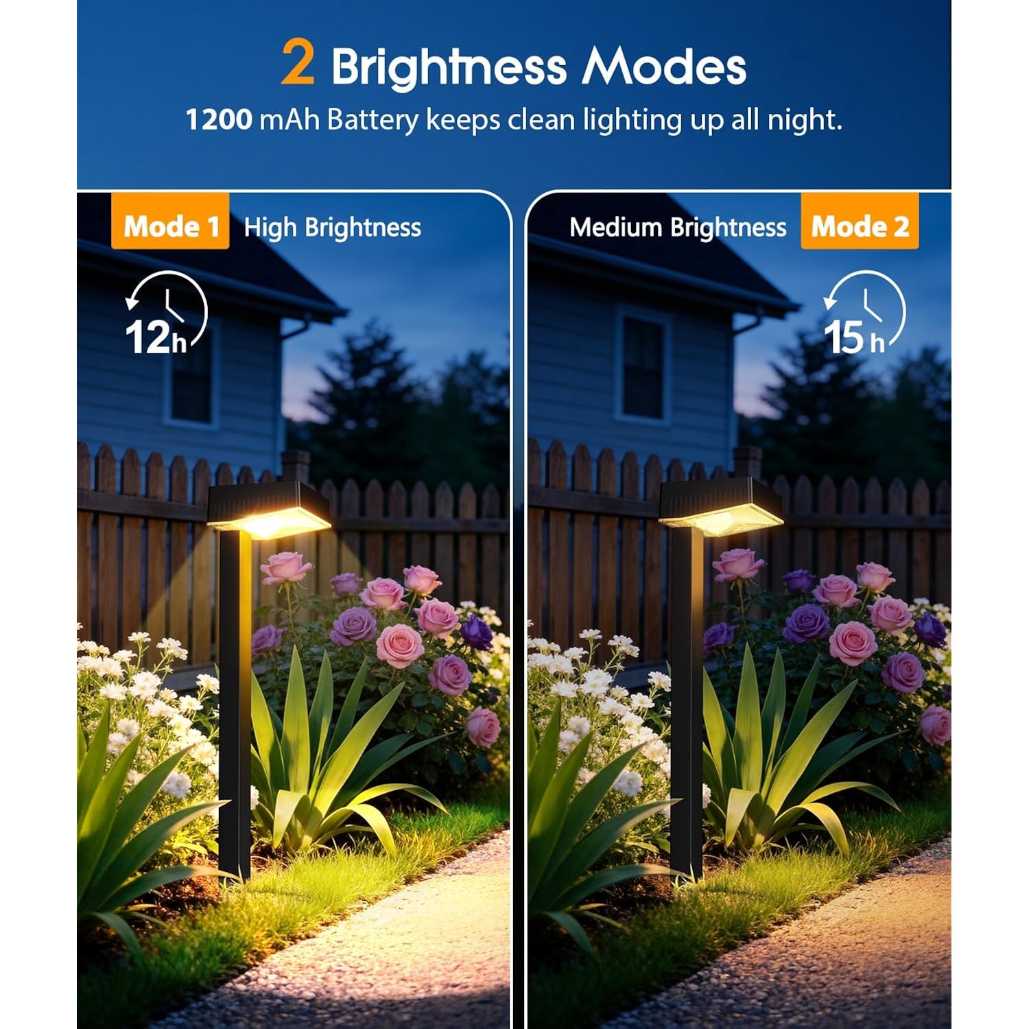 Solar Pathway Lights Outdoor, 8 Pack Garden Lights Solar Powered Path Lights With Larger Led Lens, 2 Light Modes Waterproof Outdoor Solar Light For Yard Driveway Walkway Landscape, Warm White