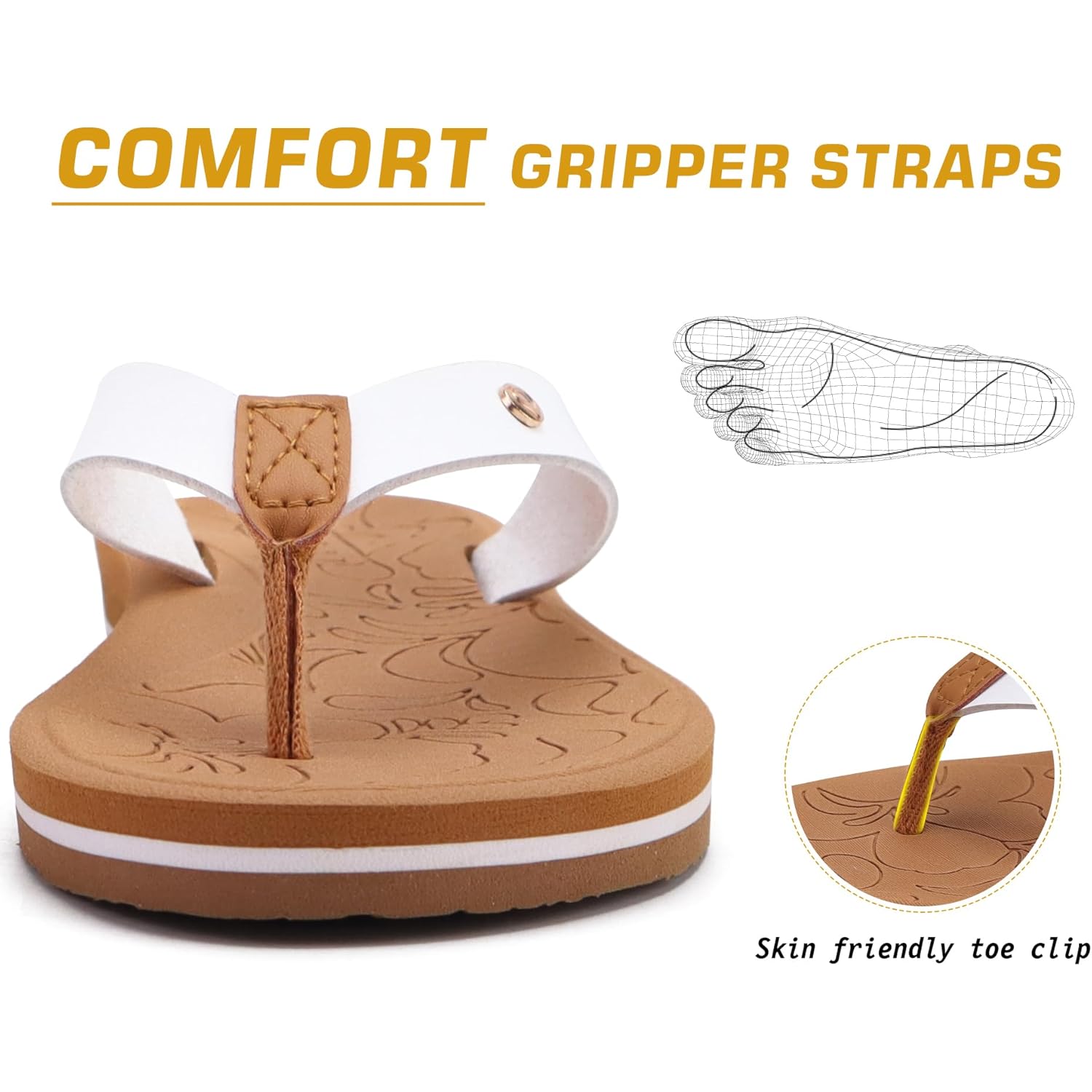 ONCAI Women's Flip Flops Comfortable Arch Support Yoga Mat Summer Beach Walking Thong Cushion Sandals Ladies Outdoor Vacation Essentials Slide Shoes Rubber Soles US Size 5-11