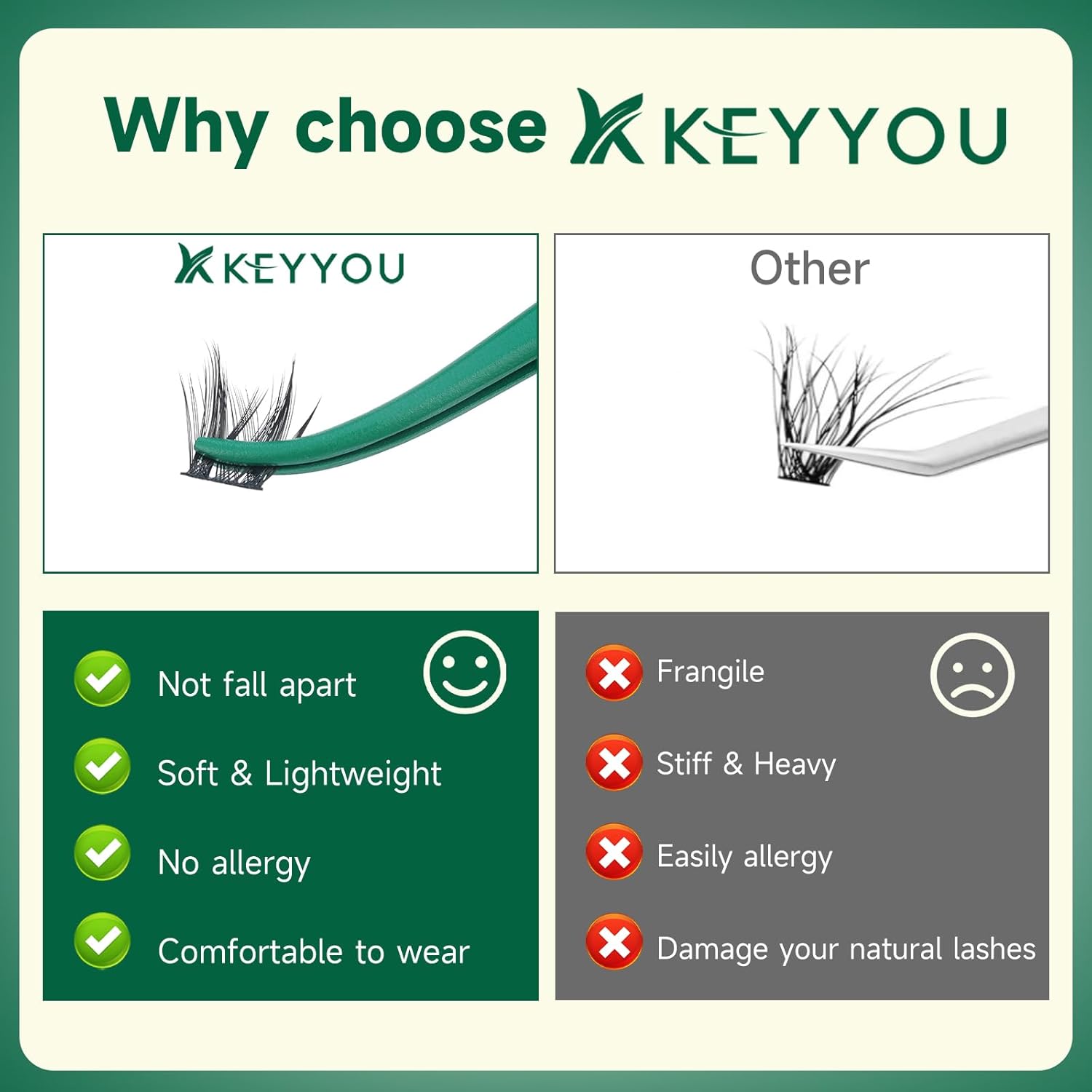 KEYYOU Lash Clusters Manga Lashes 8-18mm C Curl Wispy Eyelash Clusters Ultra-Thin Natural Lashes Cluster with Spike Eyelash Extensions Fairy False Eyelashes individual at home（F04,8-18mm）