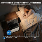 Freaire 54Pint Dehumidifier For 4500Sq.Ft, Compressor Dehumidifiers For Home, Front Humidity Value Display&Quiet Dehumidifier For Basement, Bedroom, Bathroom, With Drain Hose, 1.13 Gallon Water Tank