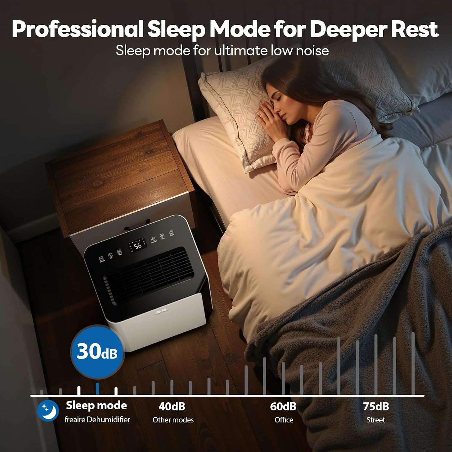 Freaire 54Pint Dehumidifier For 4500Sq.Ft, Compressor Dehumidifiers For Home, Front Humidity Value Display&Quiet Dehumidifier For Basement, Bedroom, Bathroom, With Drain Hose, 1.13 Gallon Water Tank