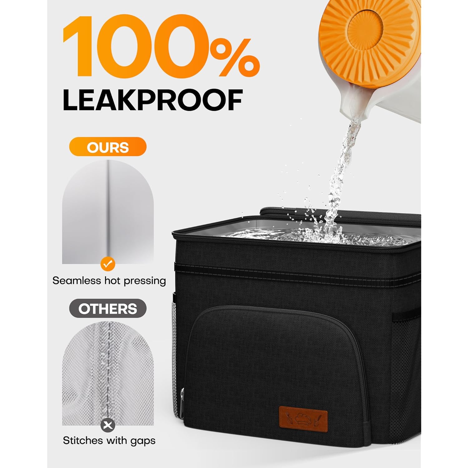 HOTOR Insulated Lunch Box for Men & Women - Leak-Proof Cooler Lunch Bag with 4 Pockets, Adjustable Strap, Ideal for Work, Picnic, Travel - Medium, Black, 10.2"×6.9"×8.5"