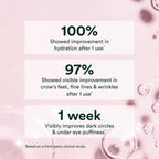 Osea Ocean Eyes® Age-Defying Eye Serum - For Dark Circles, Puffiness - Cooling Roller Ball Applicator - Hyaluronic Acid, Peptides - Clean Skincare - Vegan & Cruelty-Free Anti-Aging Under Eye Treatment