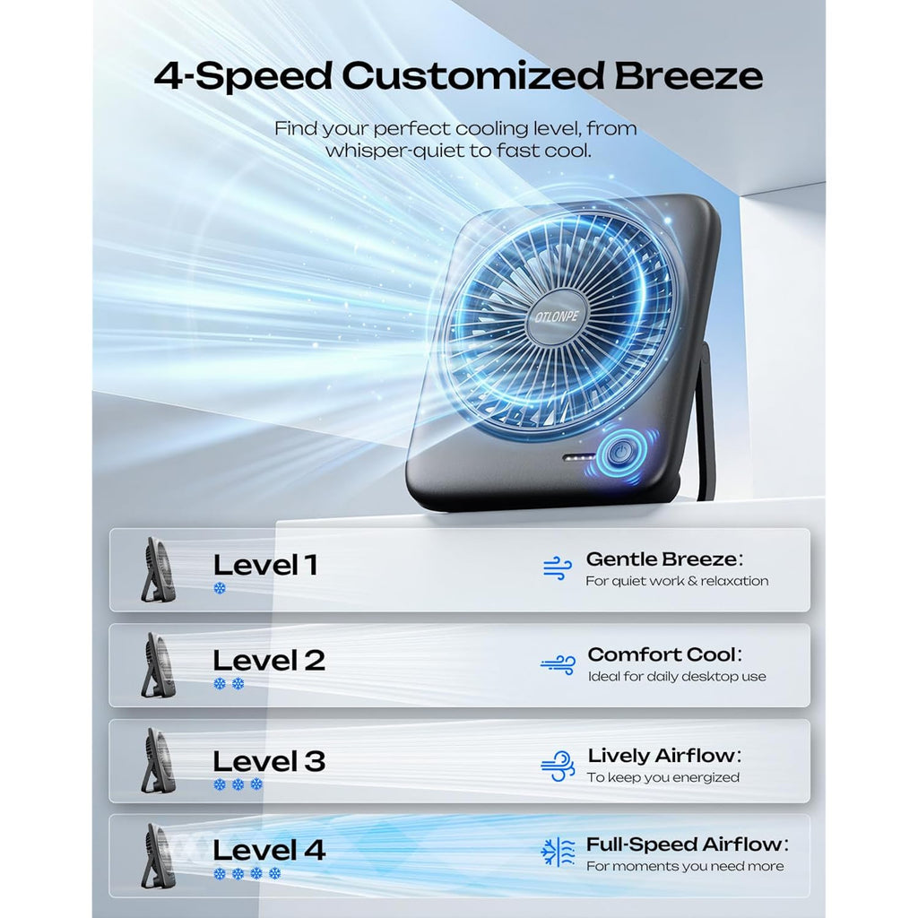 Otlonpe Personal Portable Desk Fan, 4000Mah Small Rechargeable Portable Fan Battery Operated & Usb Powered For Travel Sleeping Bedroom Office Home Table, Cordless, Quiet, 4-Speed, 6.5 Inch (Black)