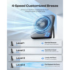 Otlonpe Personal Portable Desk Fan, 4000Mah Small Rechargeable Portable Fan Battery Operated & Usb Powered For Travel Sleeping Bedroom Office Home Table, Cordless, Quiet, 4-Speed, 6.5 Inch (Black)