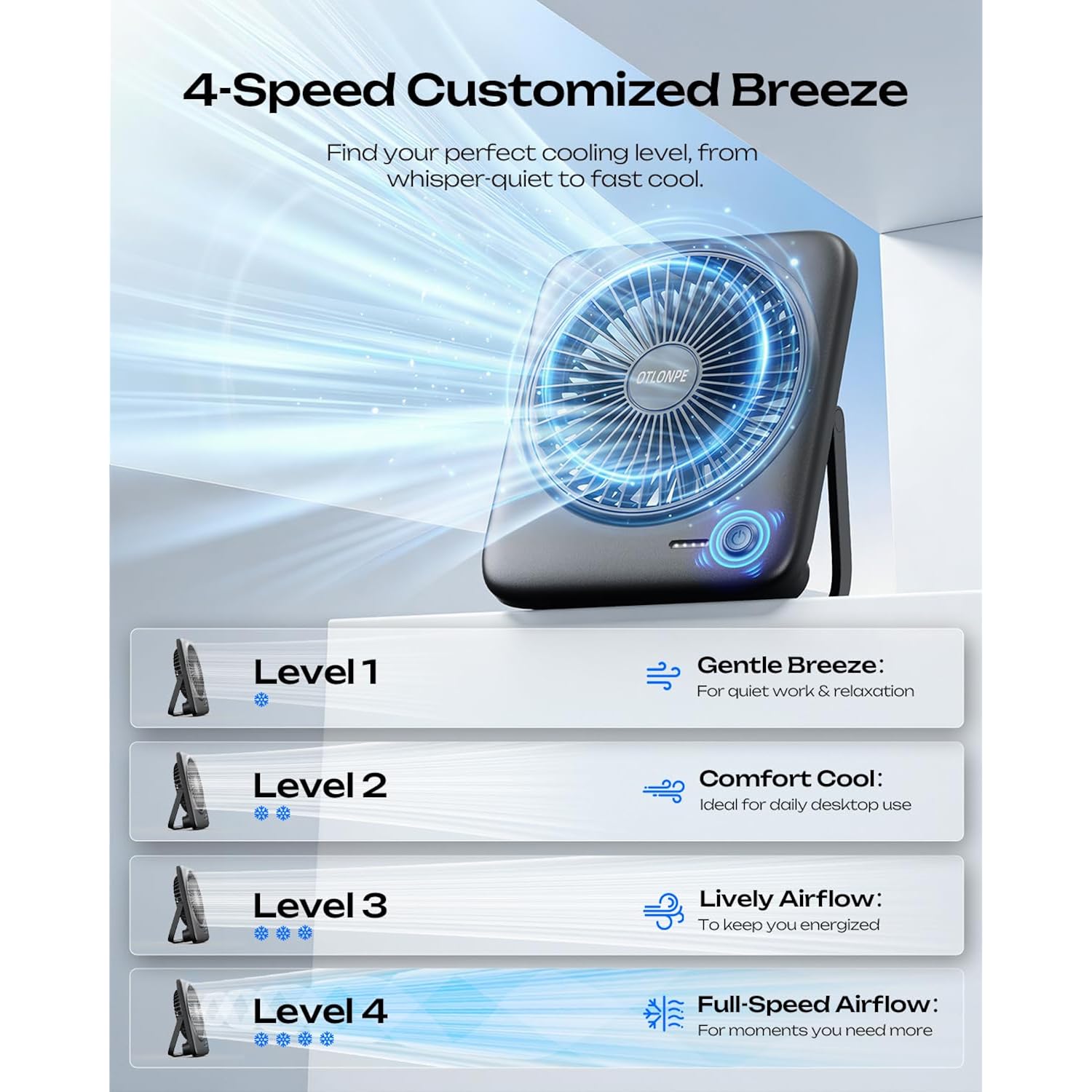 Otlonpe Personal Portable Desk Fan, 4000Mah Small Rechargeable Portable Fan Battery Operated & Usb Powered For Travel Sleeping Bedroom Office Home Table, Cordless, Quiet, 4-Speed, 6.5 Inch (Black)