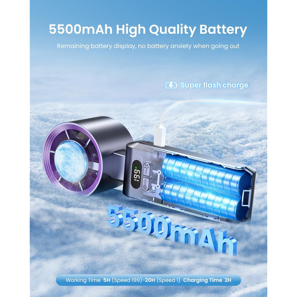 Handheld Portable Turbo Fan With Ice Cooler, Speed (1-199) Rechargeable Personal Fan[20000 Rpm] Small Pocket Fans For Travel/Outdoor/Home/Office, Purple
