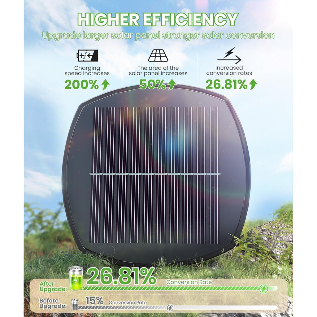 Bitpott Bright Solar Pathway Lights Outdoor, 8 Pack Solar Powered Garden Lights Waterproof Ip65, Auto On/Off Outdoor Light For Lawn Patio Walkway Driveway Decor Landscape Lighting