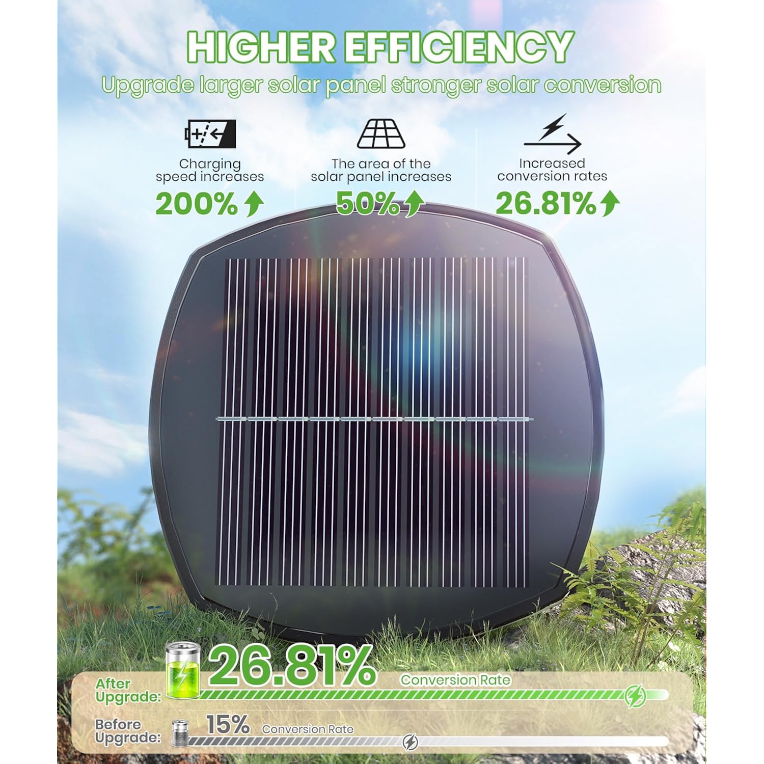 Bitpott Bright Solar Pathway Lights Outdoor, 8 Pack Solar Powered Garden Lights Waterproof Ip65, Auto On/Off Outdoor Light For Lawn Patio Walkway Driveway Decor Landscape Lighting
