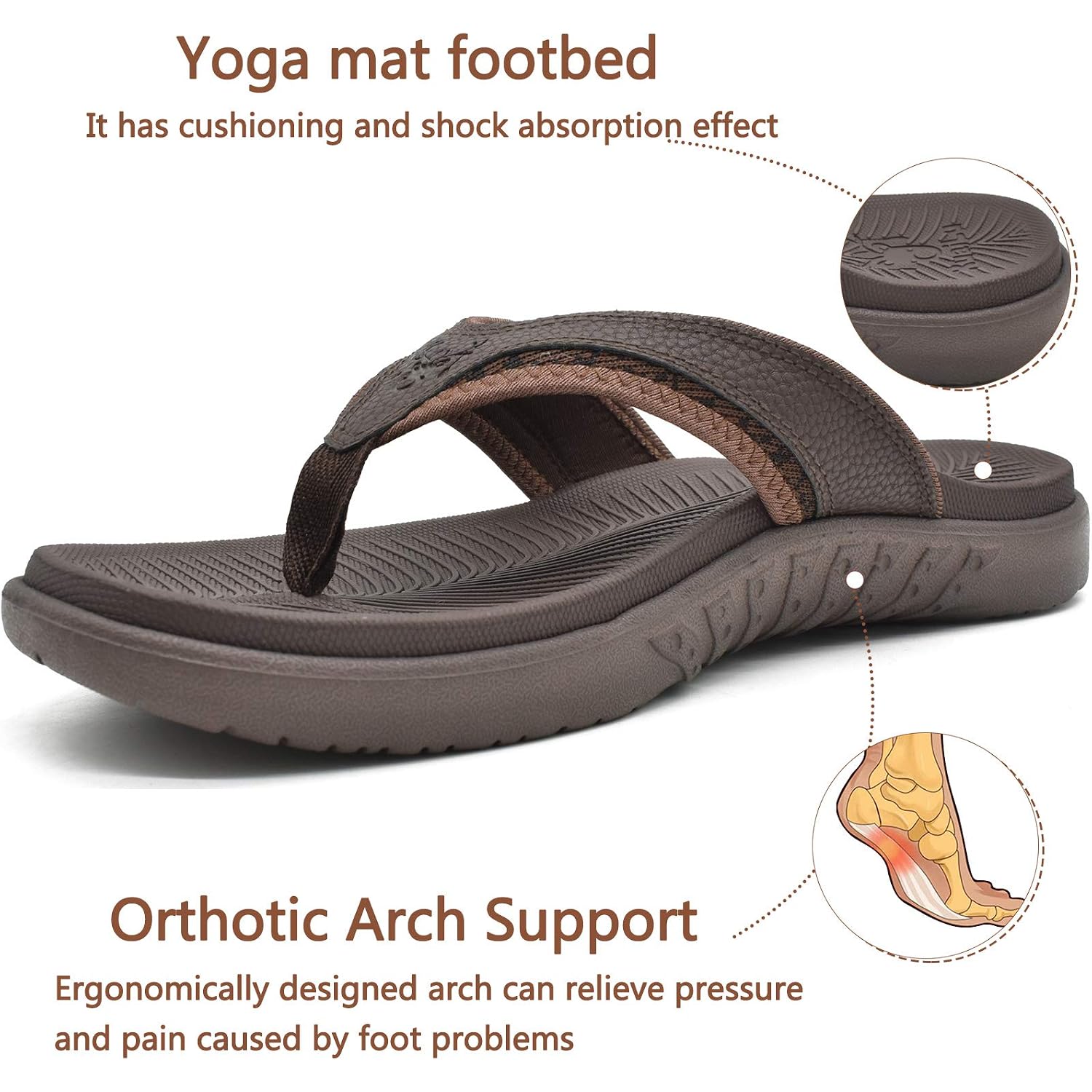 Kuailu Mens Sport Flip Flops Comfort Orthotic Thong Sandals With Plantar Fasciitis Arch Support Outdoor Summer Beach Size 7~15