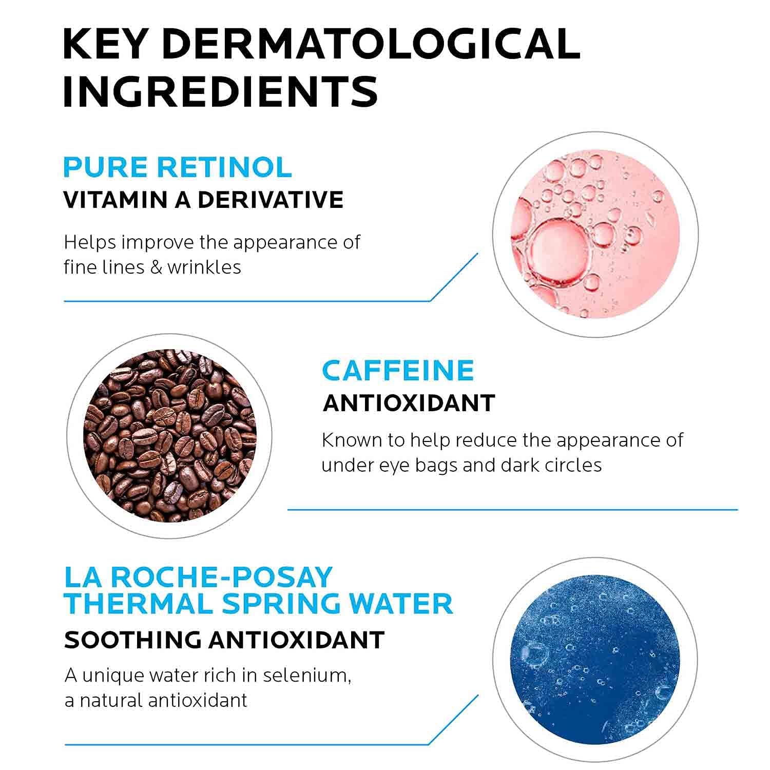 La Roche-Posay Pigmentclar Dark Circles Eye Cream With Caffeine, Brightens Under Eye Area And Targets Dark Circles