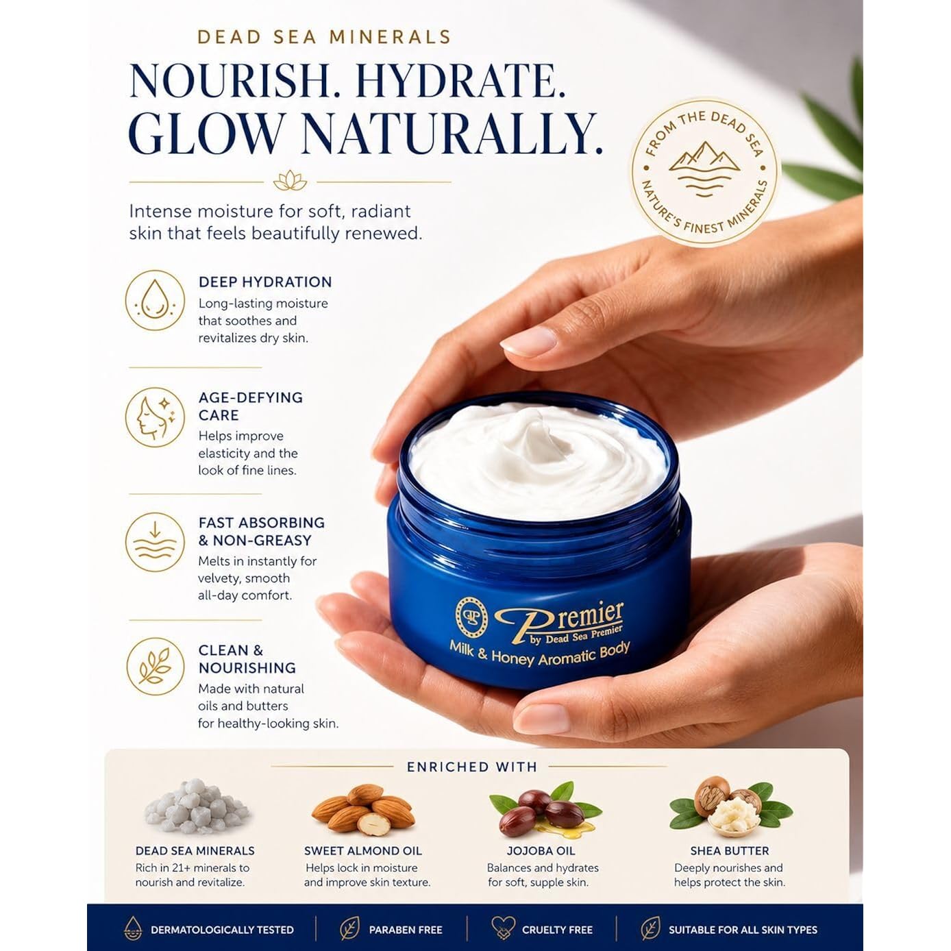 Premier Dead Sea Anti-Aging Body Cream - Deep Moisturizing Body Butter For Dry Skin With Dead Sea Minerals, Firming Lotion For Women, Luxury Skin Care (Milk & Honey, 5.95 Fl Oz)