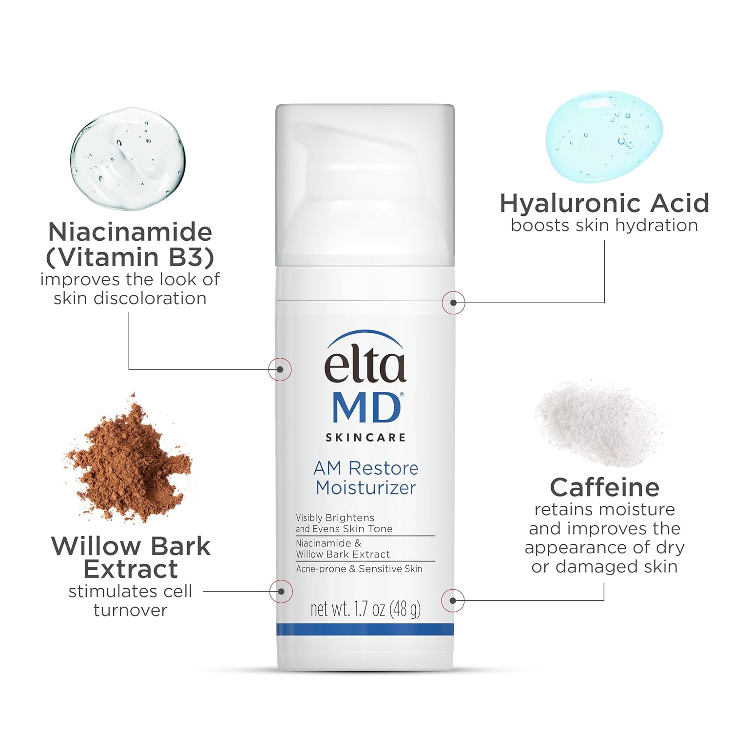 EltaMD AM Restore Face Moisturizer for Women and Men, Light Moisturizer Face Cream, Made with Niacinamide and Hyaluronic Acid