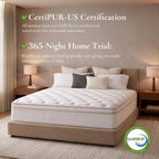 Queen Size Mattress 14 Inches, Medium Firm Hybrid With Memory Foam & Individually Wrapped Coils, Certipur-Us Certified, Fiberglass-Free Design