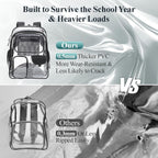 Clear Backpack For School - 18 Inch Extra Large Clear Bookbag Black | Heavy Duty Pvc, 3 Front Pockets, 2 Large Compartments, Fit 16" Laptop, 900D Oxford Base, Padded Straps And Back, Age 12+
