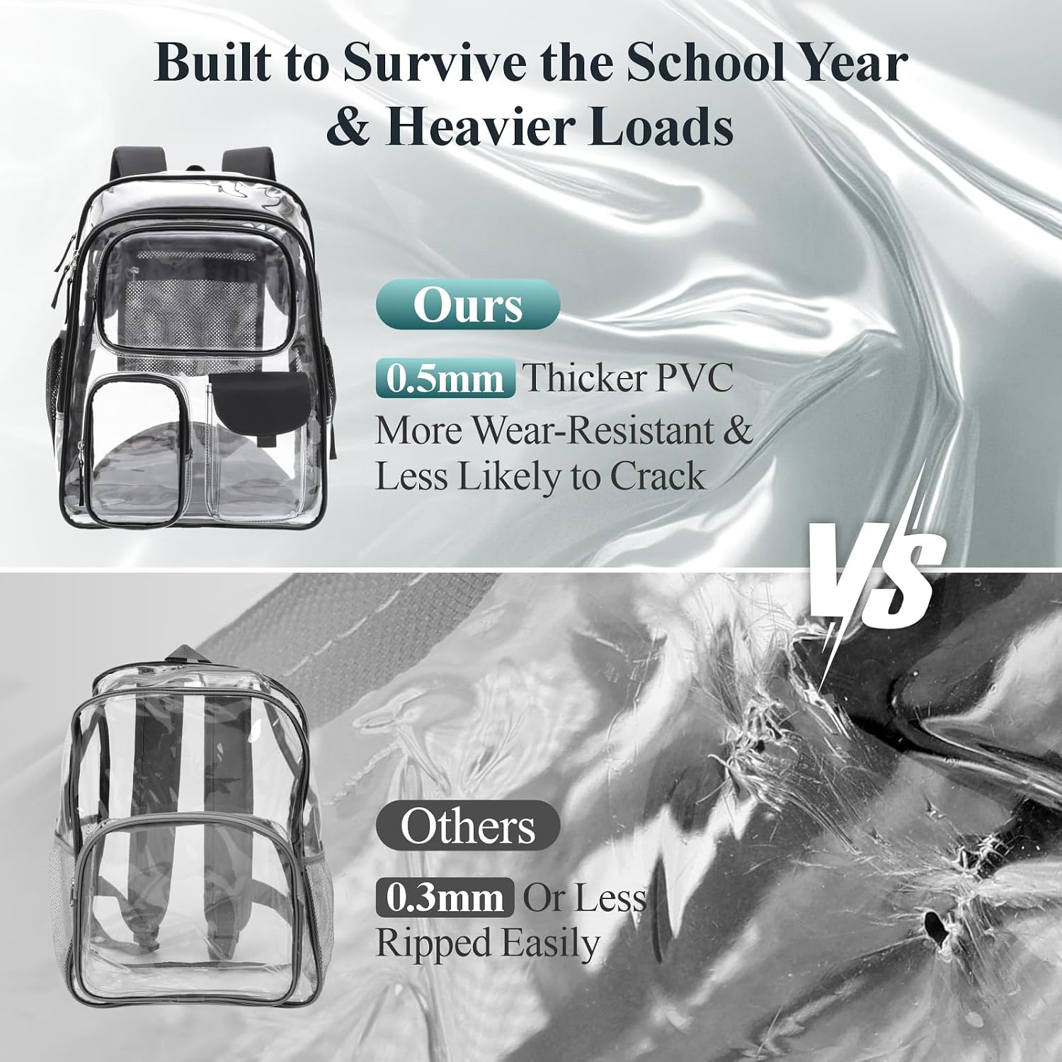 Clear Backpack For School - 18 Inch Extra Large Clear Bookbag Black | Heavy Duty Pvc, 3 Front Pockets, 2 Large Compartments, Fit 16" Laptop, 900D Oxford Base, Padded Straps And Back, Age 12+