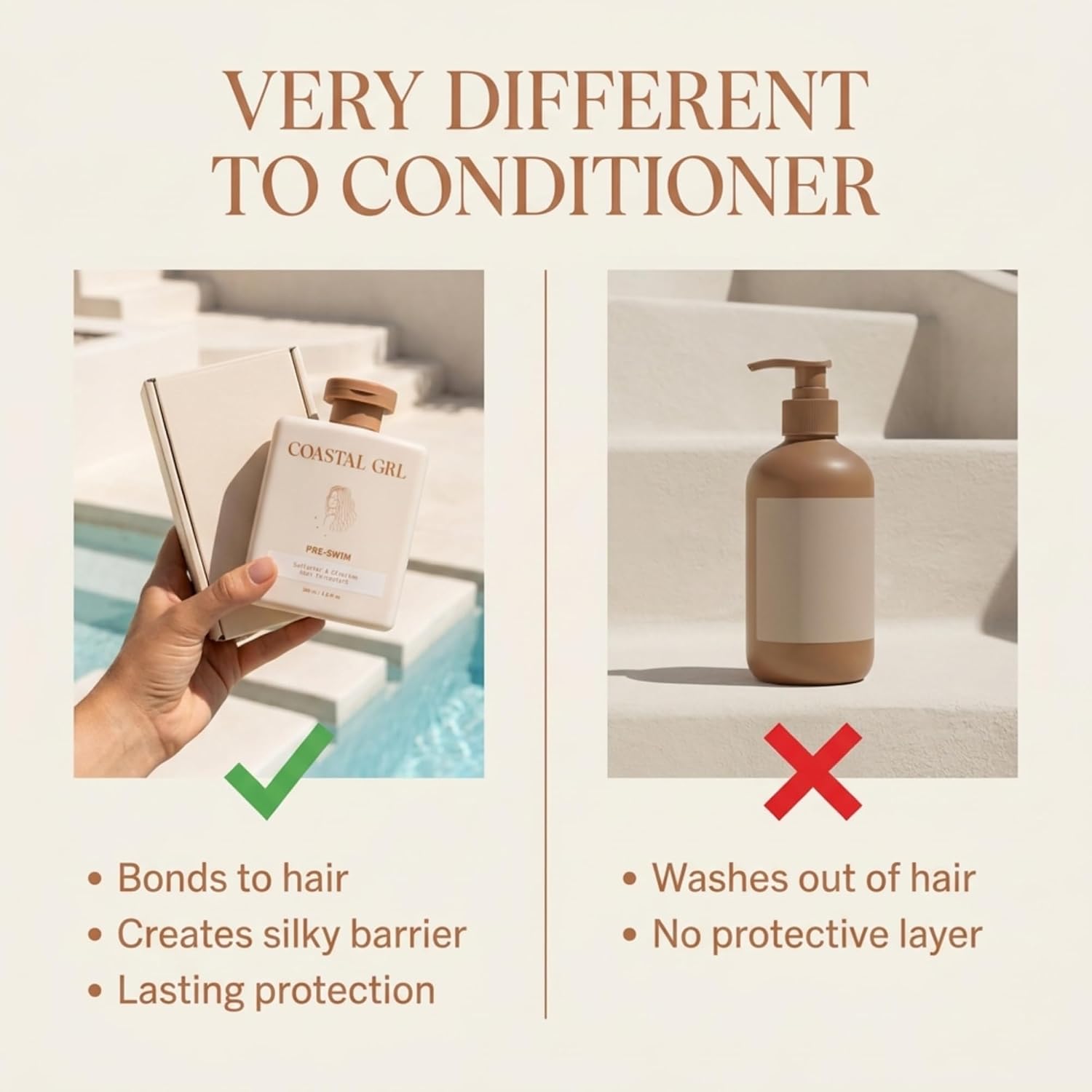 Pre-Swim Saltwater & Chlorine Hair Protectant, Leave In Conditioner For Swimming, Pool & Beach For Dry Frizzy, Color Treated Hair & Extensions, Tropical Coconut Pineapple Scent, 6.8 Fl Oz