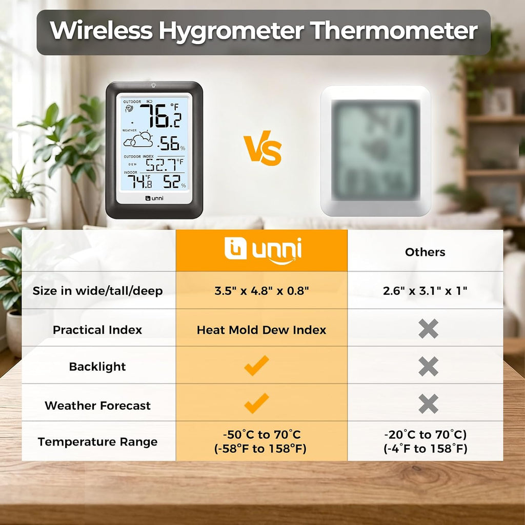 Indoor Outdoor Thermometer Wireless Weather Station, Temperature Humidity Monitor Battery Powered Inside Outside Thermometers With 330Ft Range Remote Sensor And Backlight Display（Metal Black）