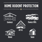 Grandpa Gus'S Rodent Repellent Spray, Natural Peppermint Oil, 16 Fl Oz | Peppermint Oil Spray For Rodents & Mice, Non-Staining Formula, For Cars, Rvs, Garages & Indoor Spaces, Kid & Pet Safe
