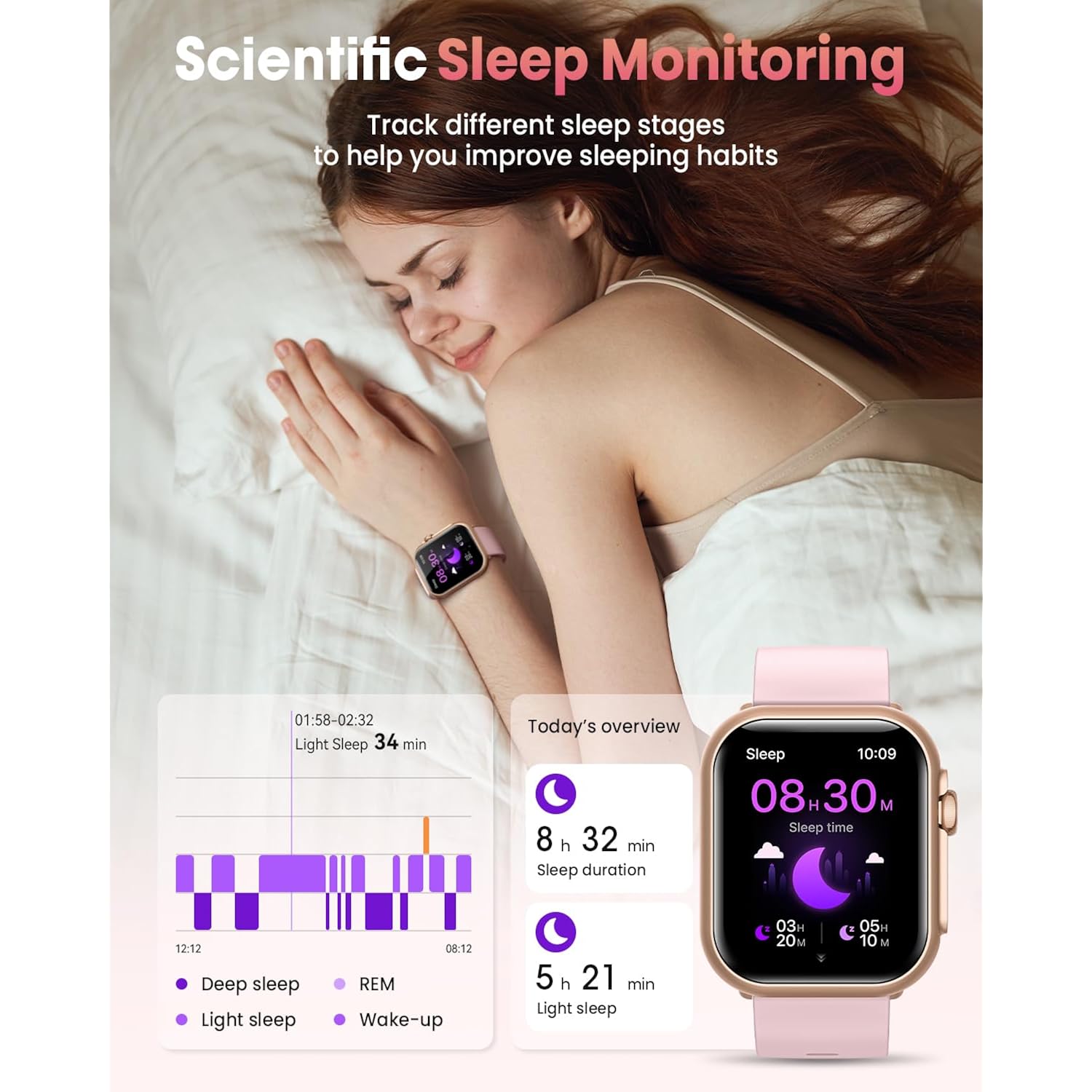 Smart Watch for Women Men Fitness: Smart Watch for iPhone&Android Bluetooth Call with SpO2 Sleep Heart Rate Monitor,IP68,Fitness Tracker with 120+Sport,Reloj Inteligente 30 Day+Battery Life, 2 Bands