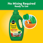 Miracle-Gro Pour & Feed Plant Food, 32 Fl. Oz. | Outdoor And Indoor Plant Fertilizer For Containers, Instantly Feeds