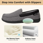 Hometop Men'S Knit Moccasin Slippers Memory Foam House Shoes Indoor Outdoor