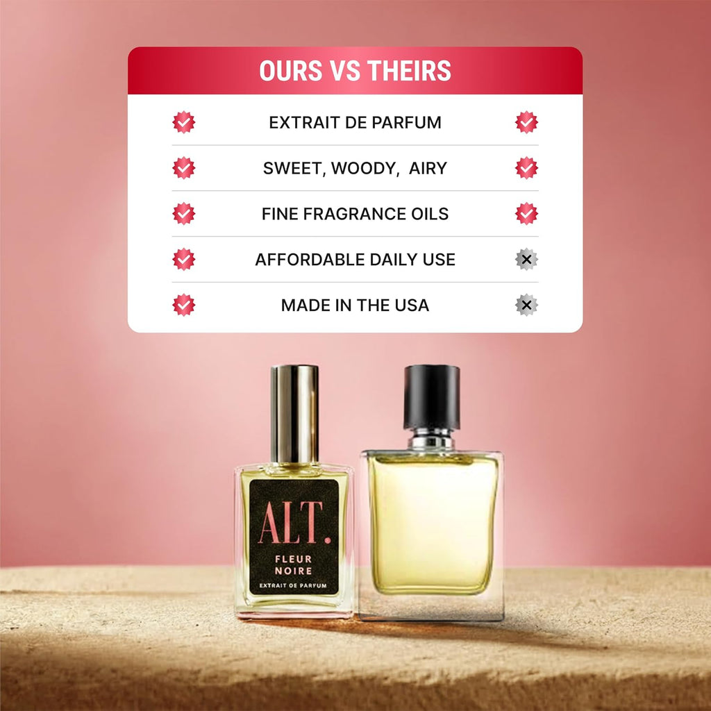 Alt. Fragrances Fleur Noire - Inspired By Blk Opiu.M Perfume For Women, Extrait De Parfum, Long Lasting Fragrance With Coffee, Jasmine & Vanilla Notes, 60Ml