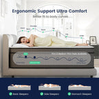 Ruoyson Full Mattress, 10 Inch Firm Hybrid Full Size Mattress In A Box, Strong Edge Support, Motion Isolation, With 7-Zones Pocket Springs, Fiberglass-Free, Pressure Relief, Certipur-Us