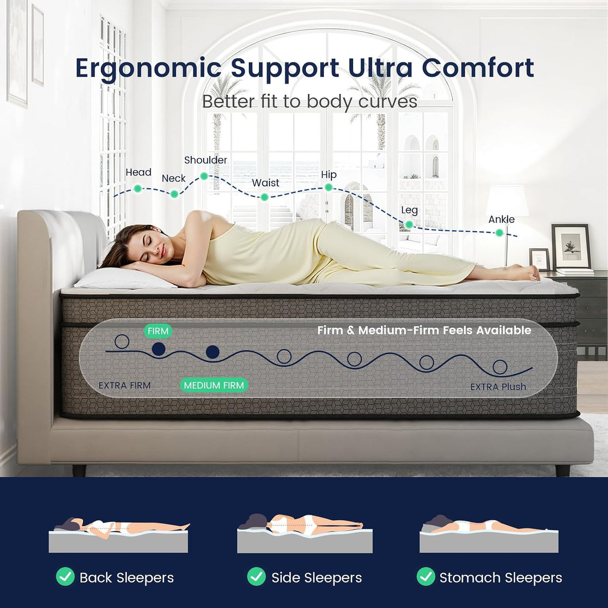 Ruoyson Full Mattress, 10 Inch Firm Hybrid Full Size Mattress In A Box, Strong Edge Support, Motion Isolation, With 7-Zones Pocket Springs, Fiberglass-Free, Pressure Relief, Certipur-Us